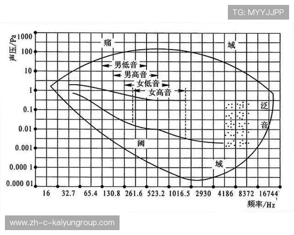 ¦ó+¿-¼+¸++ÂÈ-Í+¦Ê++-+·